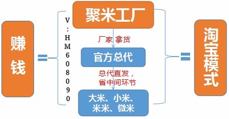 四川聚米婧氏牙膏总代怎么代理,四川婧氏总负责人_成都新行业加盟_成都列表网